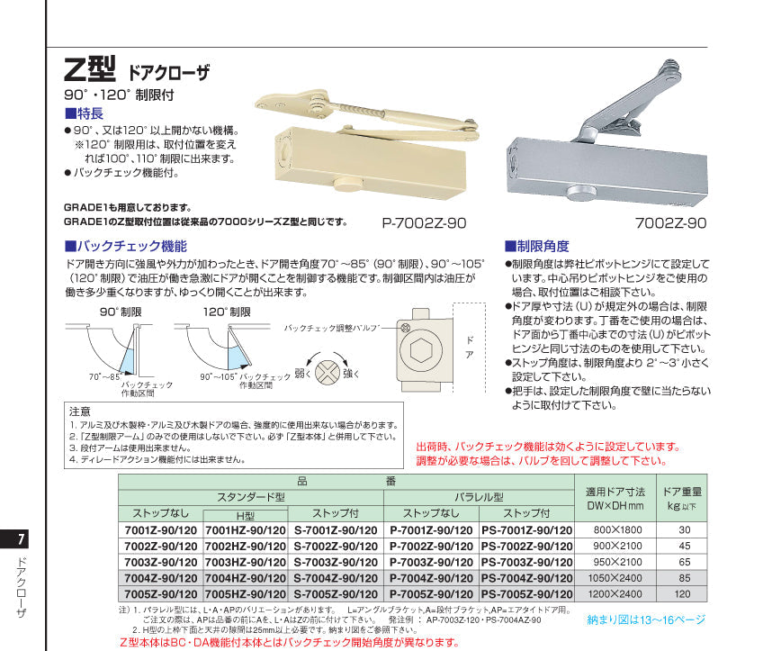 P-7001Z-90/120｜開き角度制限付きドアクローザー｜ニュースター 