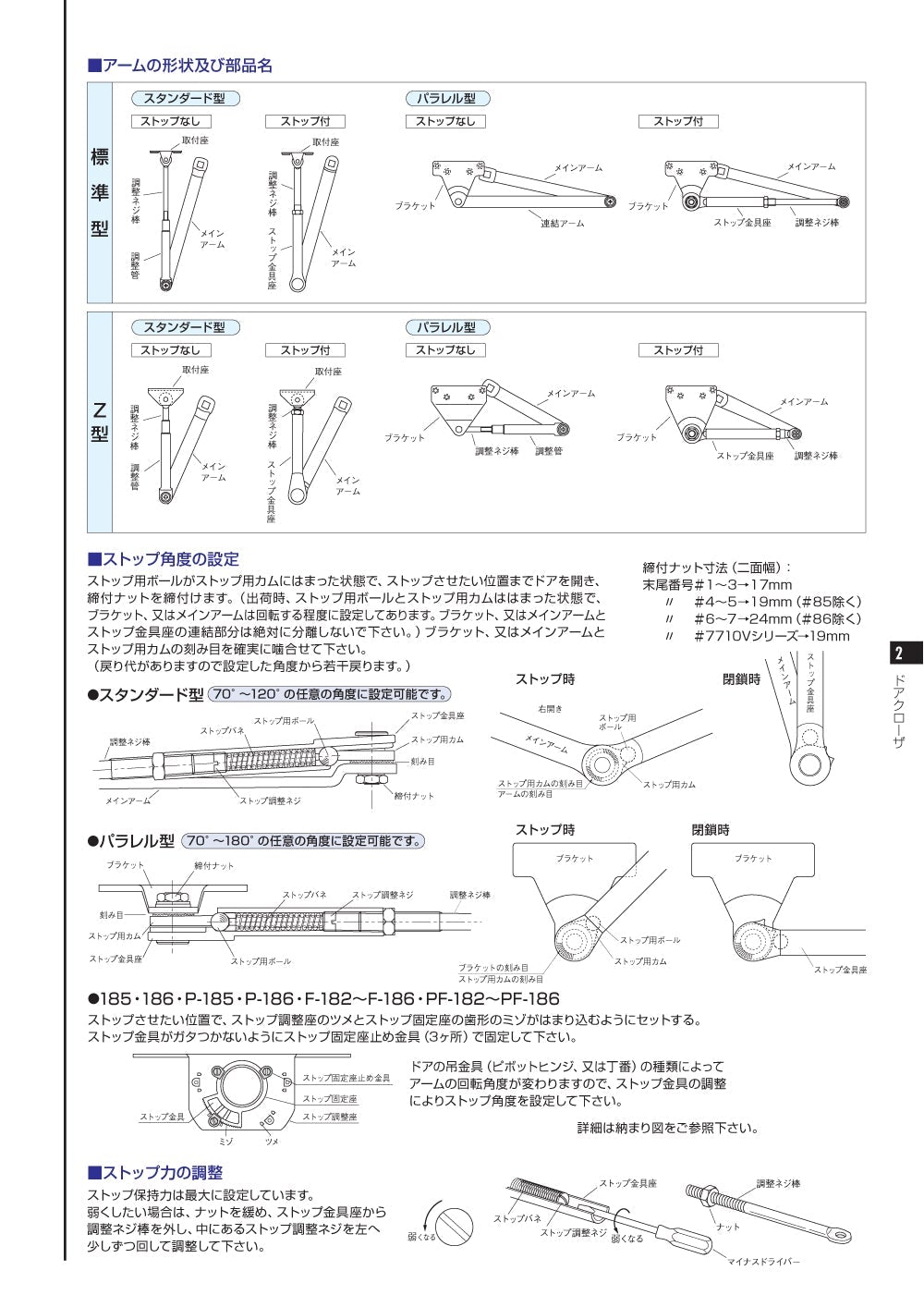 ニュースター ドアクローザー APS-7007（エアタイトドア用）【ストップ付き, パラレル型, 7000シリーズ, NEWSTAR】