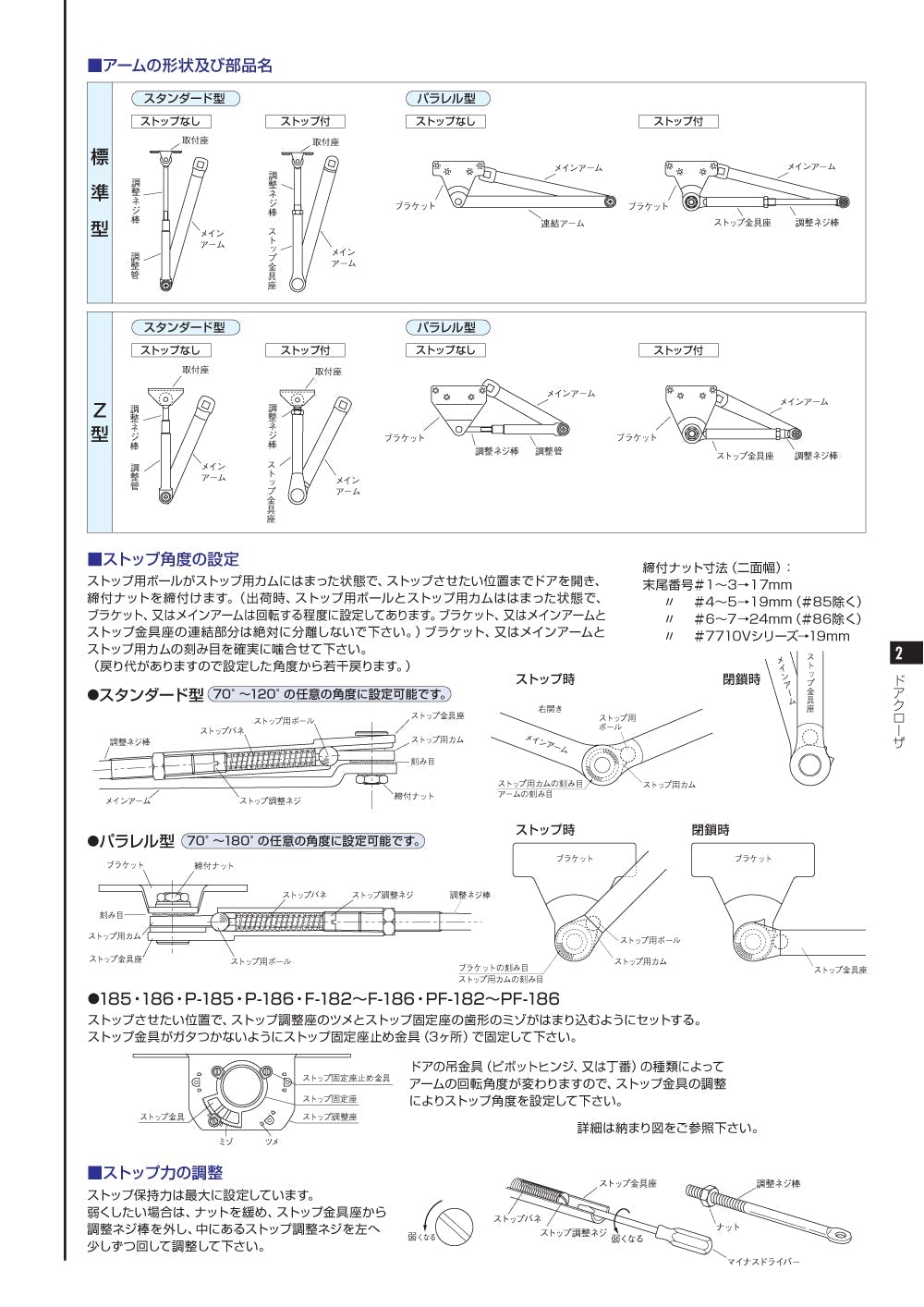 感謝の声続々！ 日本ドアチェック製造 ニュースター ドアクローザ パラレル型 ストップ付 PS-7002 バーントアンバー