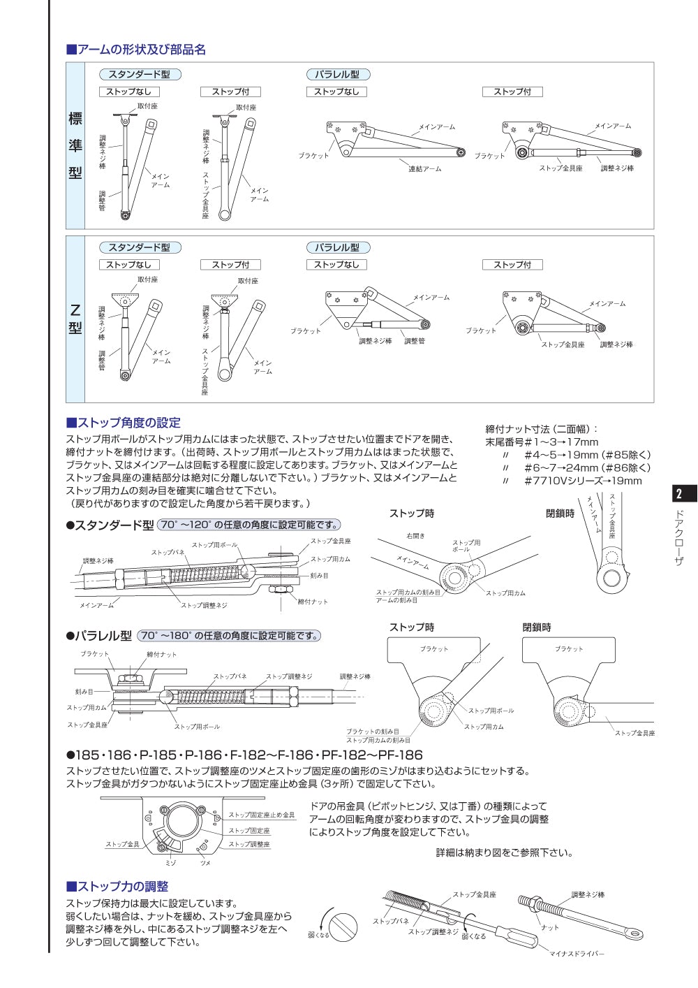 ニュースター 角度制限付きドアクローザー PS-7011Z-90/120 【パラレル型, ストップ付き, GRADE1・7000シリーズ, Z型, NEWSTAR, ドアチェック】