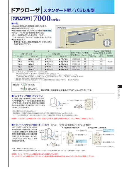 ニュースター ドアクローザー P-7012 【パラレル型, ストップ無し, GRADE1・7000シリーズ, NEWSTAR, ドアチェック】