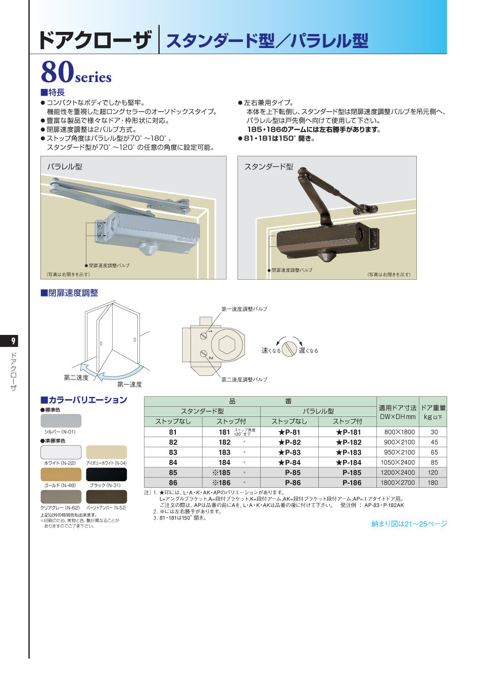 日本ドアーチェック製造 ニュースター パラレル型 ドアクローザ ストップ付 シルバー P-183 1個 - 4