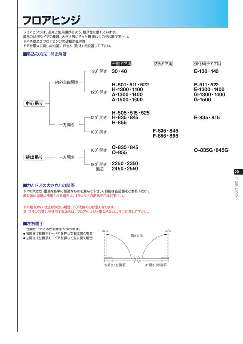ニュースター フロアヒンジ H-522 【ストップ無し, 中心吊り・自由開き（内外120°開き）, 一般ドア用, NEWSTAR】