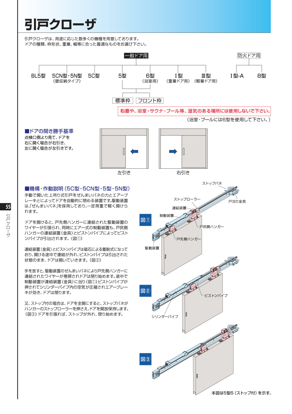 Ⅰ型（重量ドア用）｜引き戸クローザー製品一式｜ニュースター 