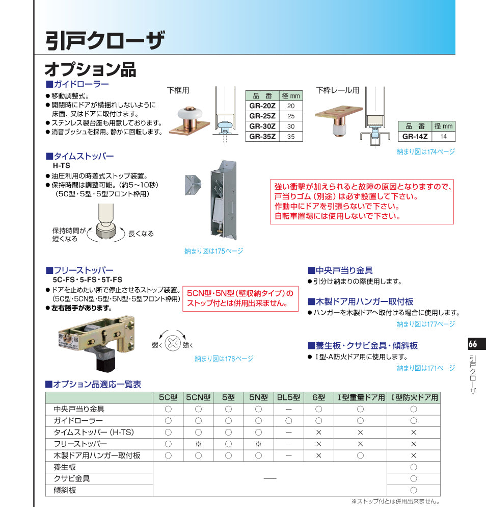 5C-FS｜フリーストッパー（5C型/5CN型用）｜引戸クローザー部品