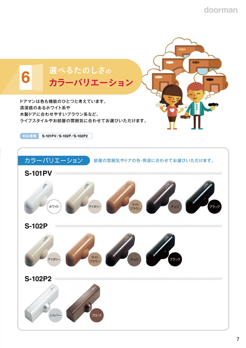 リョービ ドアクローザー ドアマン カタログ④